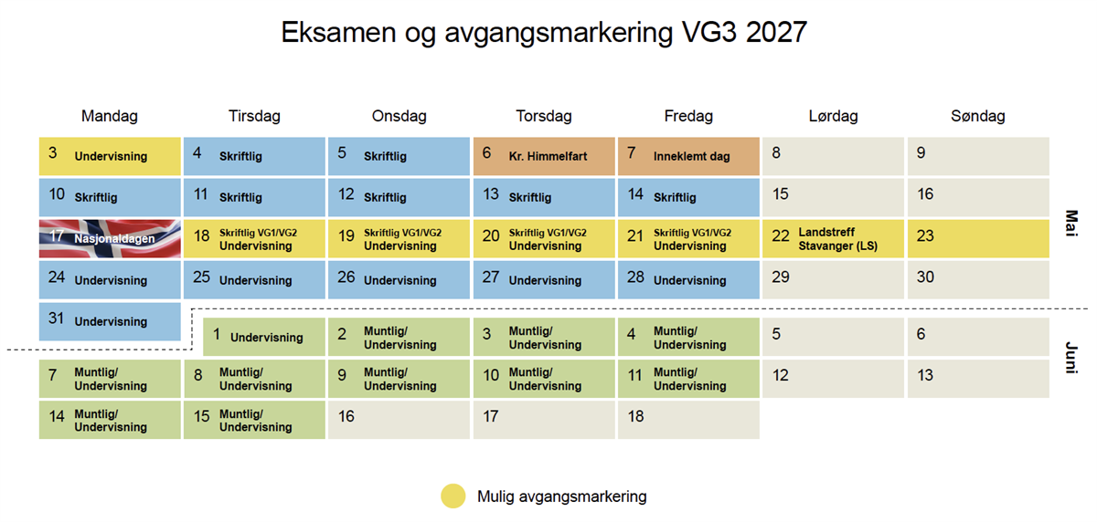 Bilde som viser datoer for eksamen og avgangsmarkering. Grafikk - Klikk for stort bilde